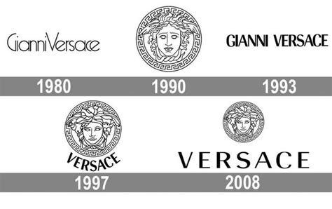 andamento marchio versace nel tempo|versace stile.